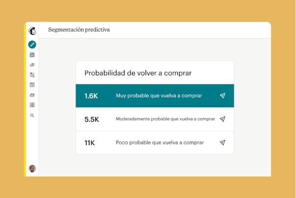 Un gráfico de segmentación predictiva que muestra la probabilidad de que los clientes vuelvan a comprar, con tres categorías: 16 000 muy probable, 5500 moderadamente probable y 11 000 poco probable