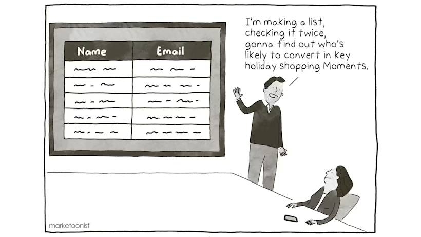 A marketer in a boardroom discussing key holiday shopping Moments, in a cartoon by Tom Fishburne, also known as Marketoonist.