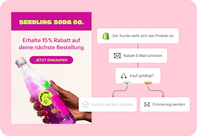 Automatisierte E-Mail von Seedling Soda Co. mit Rabattangebot und einem Workflow, der Shopify-Produktansichten, Käufe und eine Erinnerungs-E-Mail von Mailchimp zeigt.