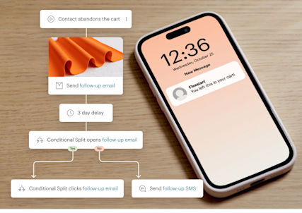 Smartphone next to flowchart diagram displaying Mailchimp's automated email and SMS follow-up marketing automation flow steps