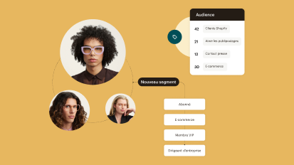 Un e-mail de produit envoyé depuis Mailchimp. Situés dans les bulles se trouvant autour du message, les logos de diverses intégrations qui fonctionnent avec Mailchimp.