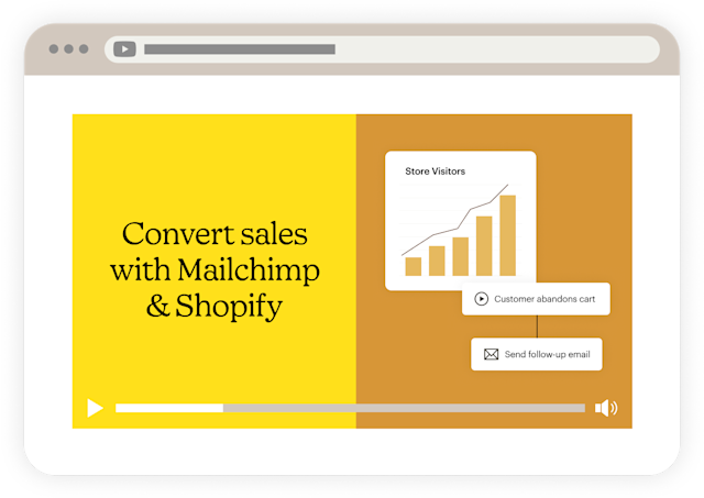 Mailchimp and Shopify integration YouTube video thumbnail showcasing store visitor and abandon cart data.